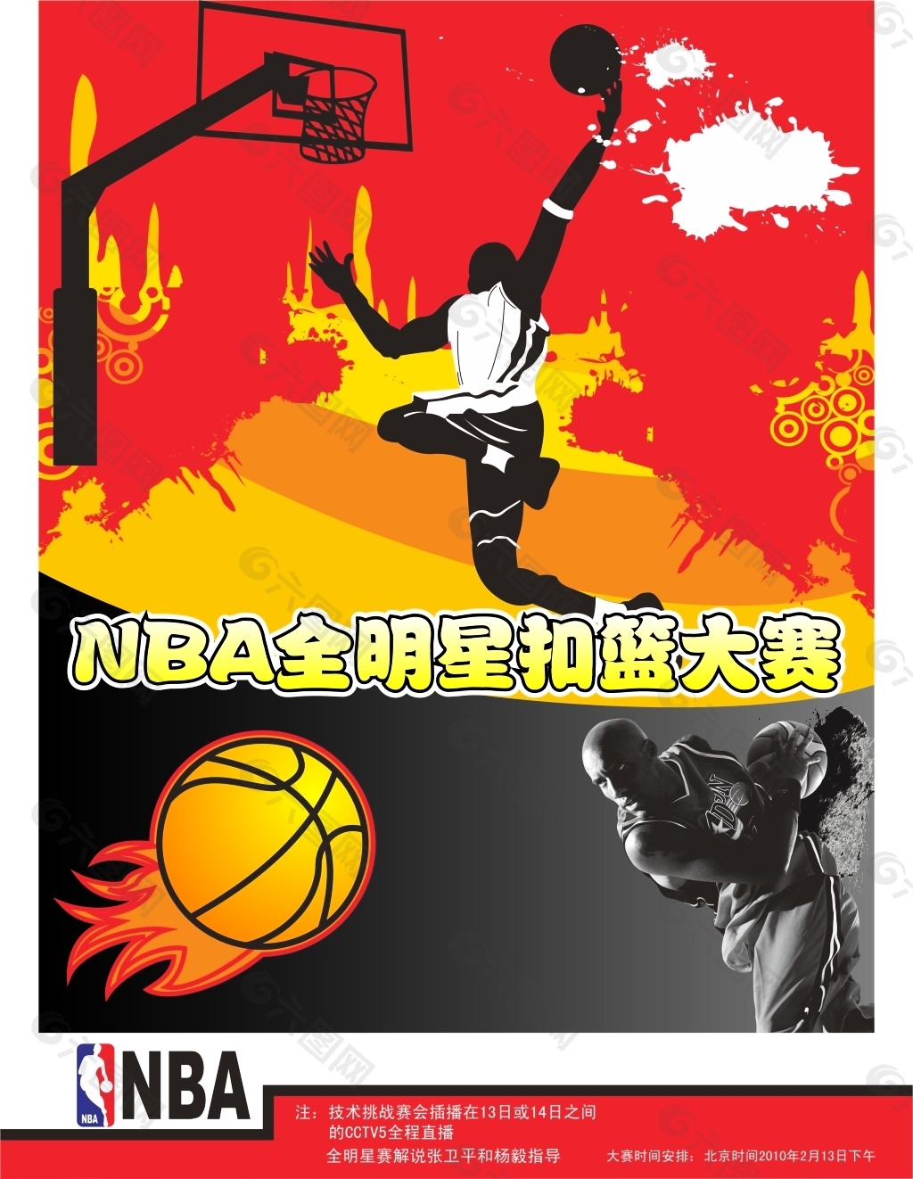 动作对比